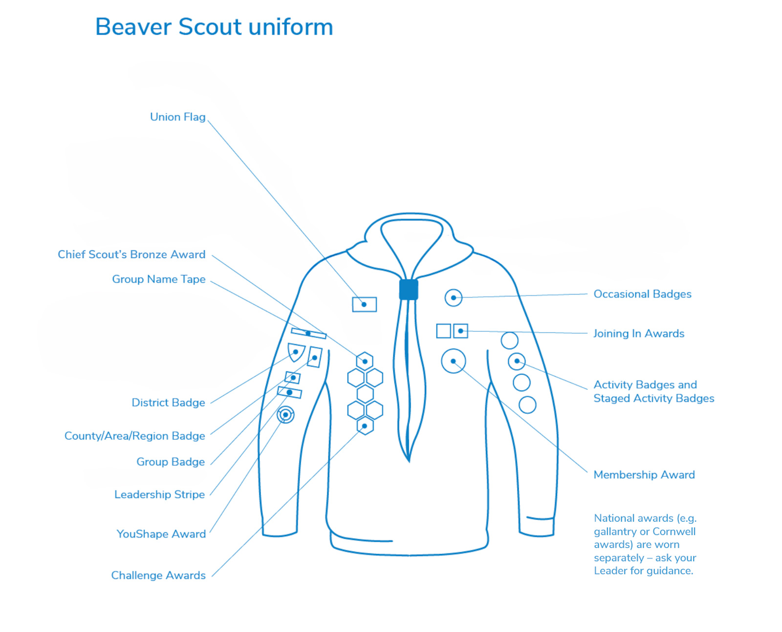 Beavers uniform